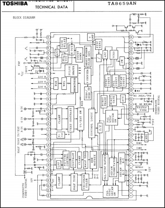 Manufacturing-Part-Number-Lookup data sheet